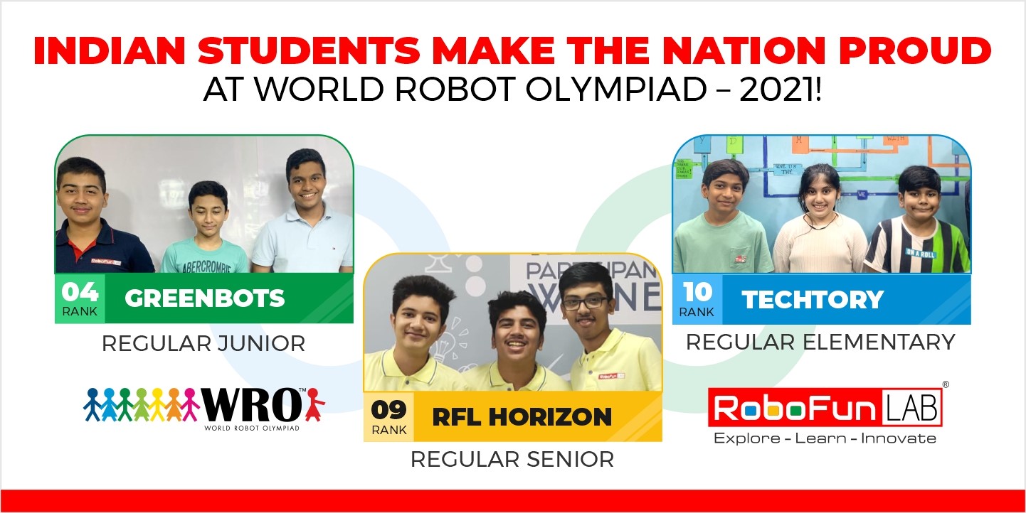 Indian Students Make the Nation Proud at World Robot Olympiad – 2021!